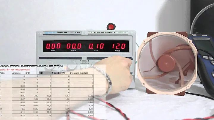 Noctua NF-A15 PWM 1500 RPM | NH-D15 fan
