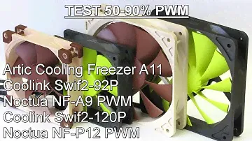 Noctua - Coolink - Artic - Fan Test 50-90% PWM